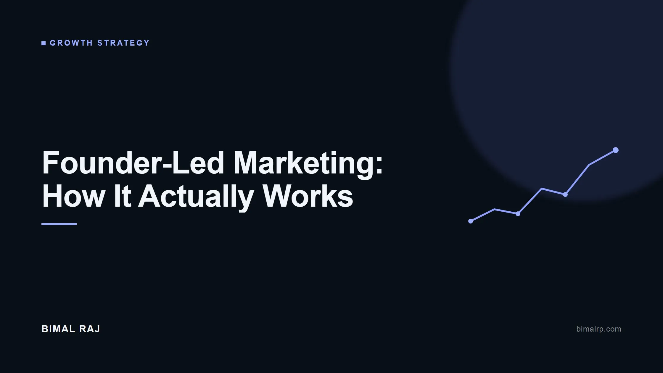 Founder-Led Marketing: Why the Founder Is Becoming the Brand's Best Marketing Asset