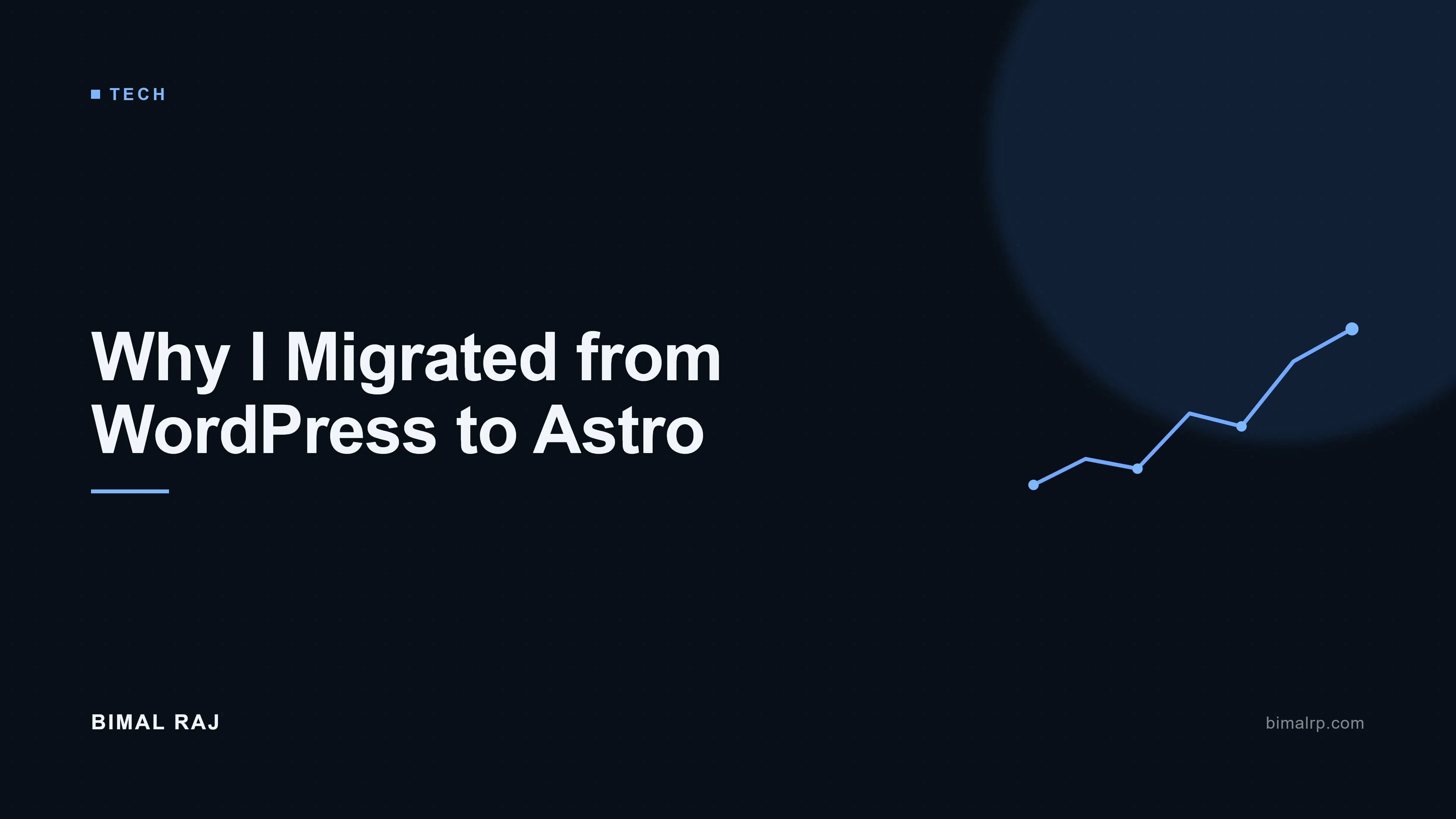 Why I Migrated bimalrp.com From WordPress to Astro