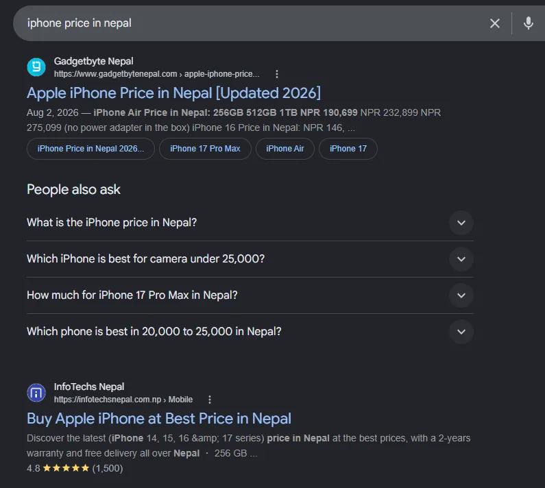 A Google search result for “iphone price in nepal” showing a listing with a 4.8-star aggregate rating and 1,500 reviews rendered directly beneath it, generated from Review or AggregateRating schema.